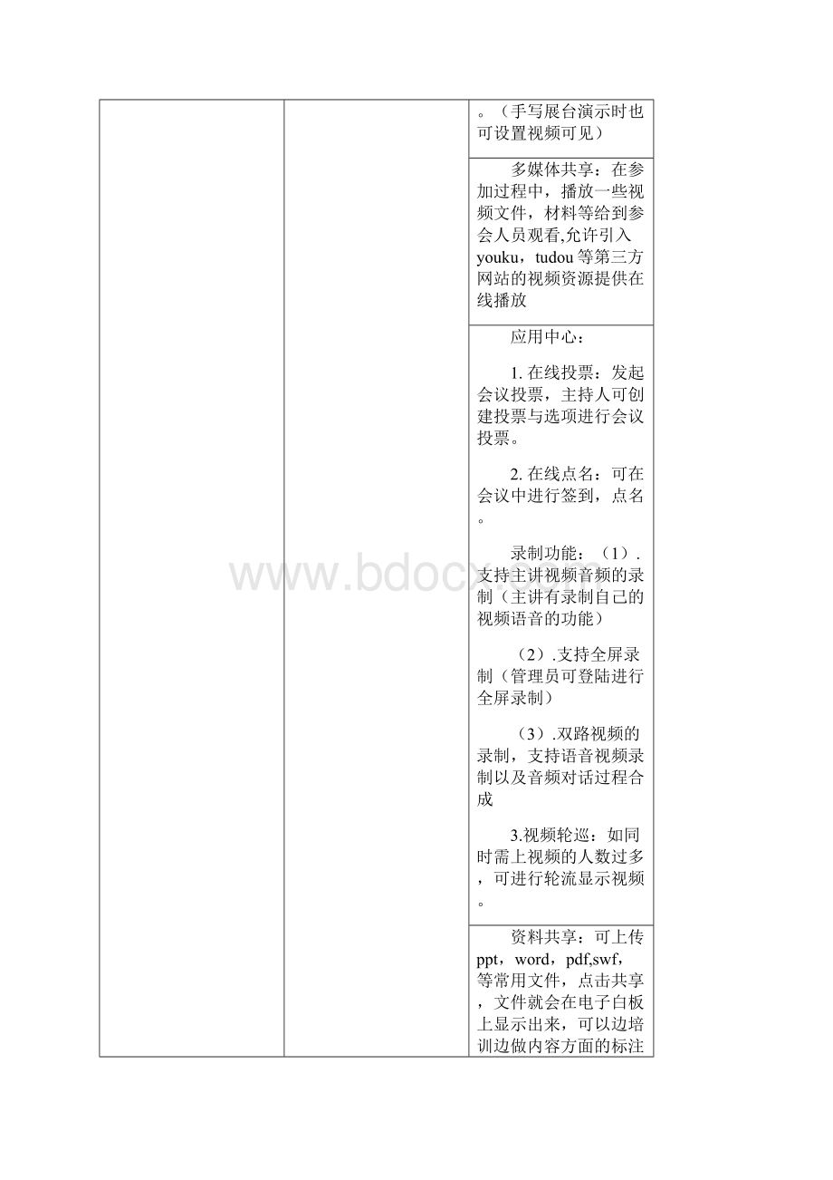 腾创视频会议系统方案说明.docx_第3页