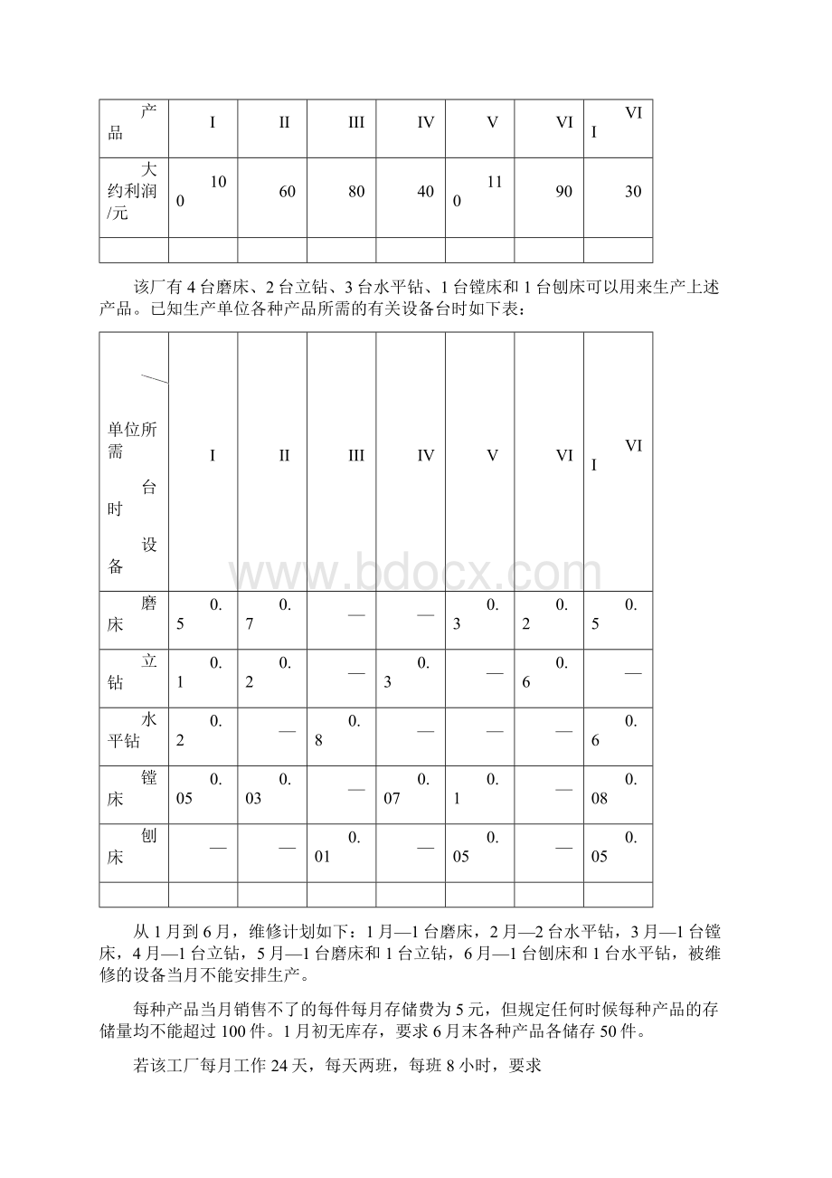 线性规划之生产优化.docx_第3页