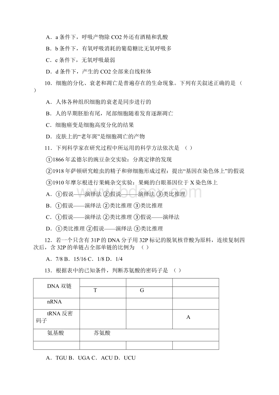 最新湖南省长郡中学届高三分班考试生物精品.docx_第3页