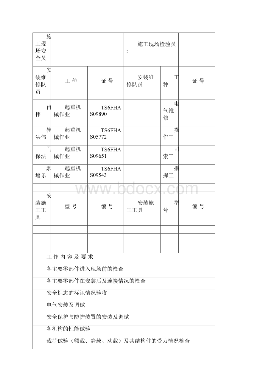 起重机安装改造重大维修监督检验项目表Word文件下载.docx_第2页