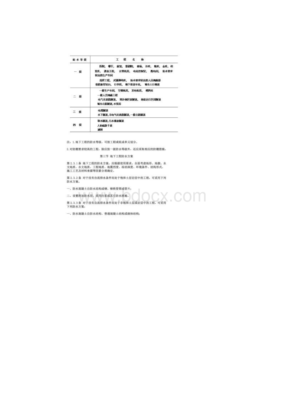 地下工程防水技术规范Word格式文档下载.docx_第3页