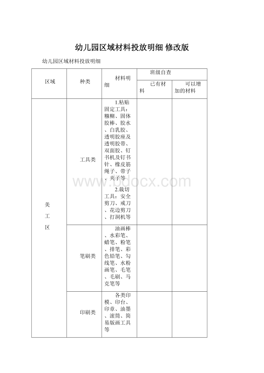 幼儿园区域材料投放明细 修改版Word下载.docx