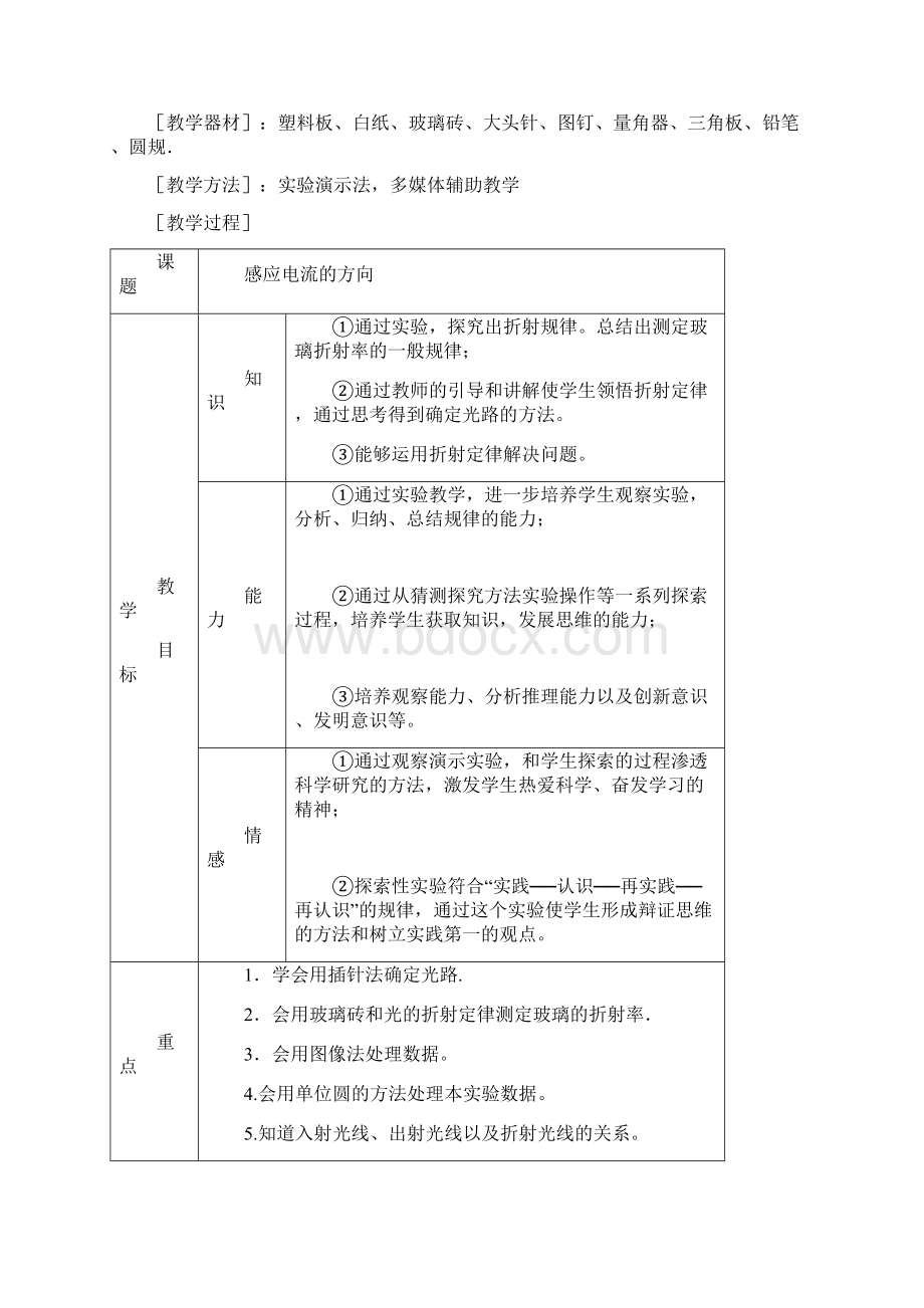 高中物理实验测定玻璃的折射率教学设计学情分析教材分析课后反思Word文档格式.docx_第2页