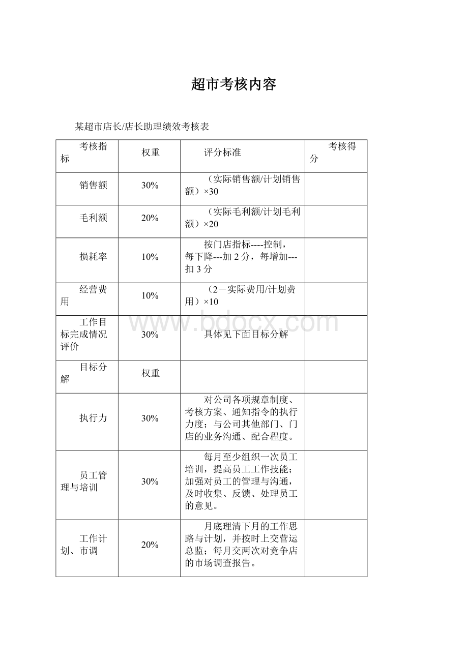 超市考核内容Word格式文档下载.docx