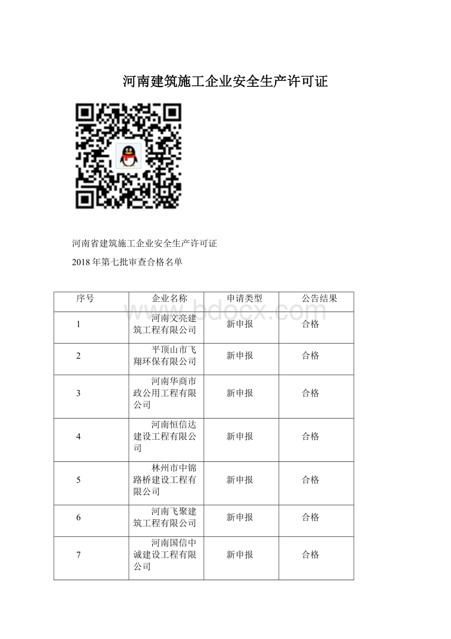 河南建筑施工企业安全生产许可证Word文件下载.docx_第1页