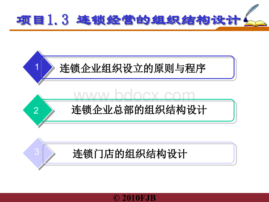 连锁经营的组织结构设计PPT推荐.ppt