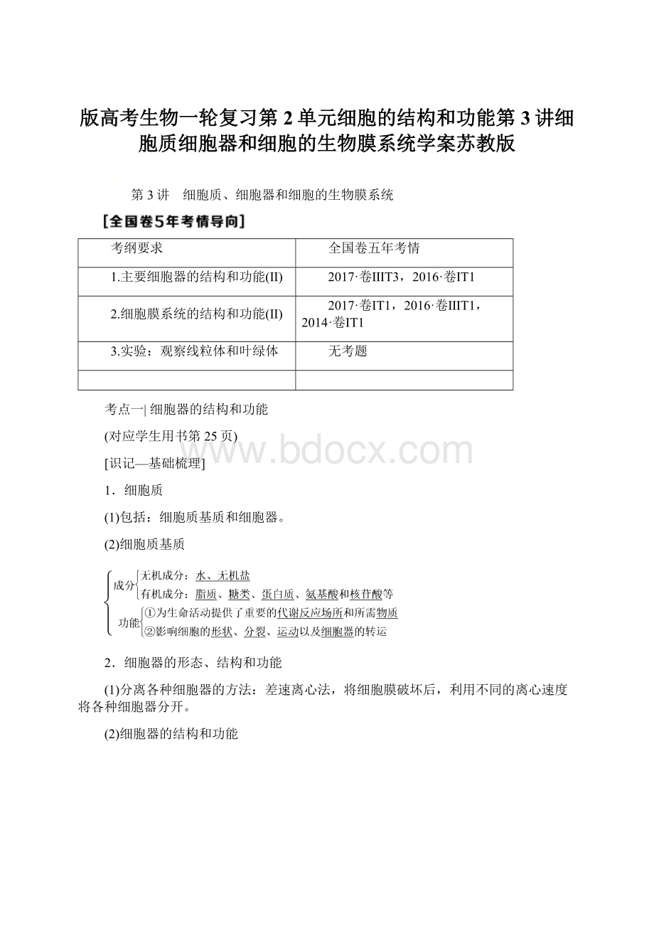 版高考生物一轮复习第2单元细胞的结构和功能第3讲细胞质细胞器和细胞的生物膜系统学案苏教版Word下载.docx