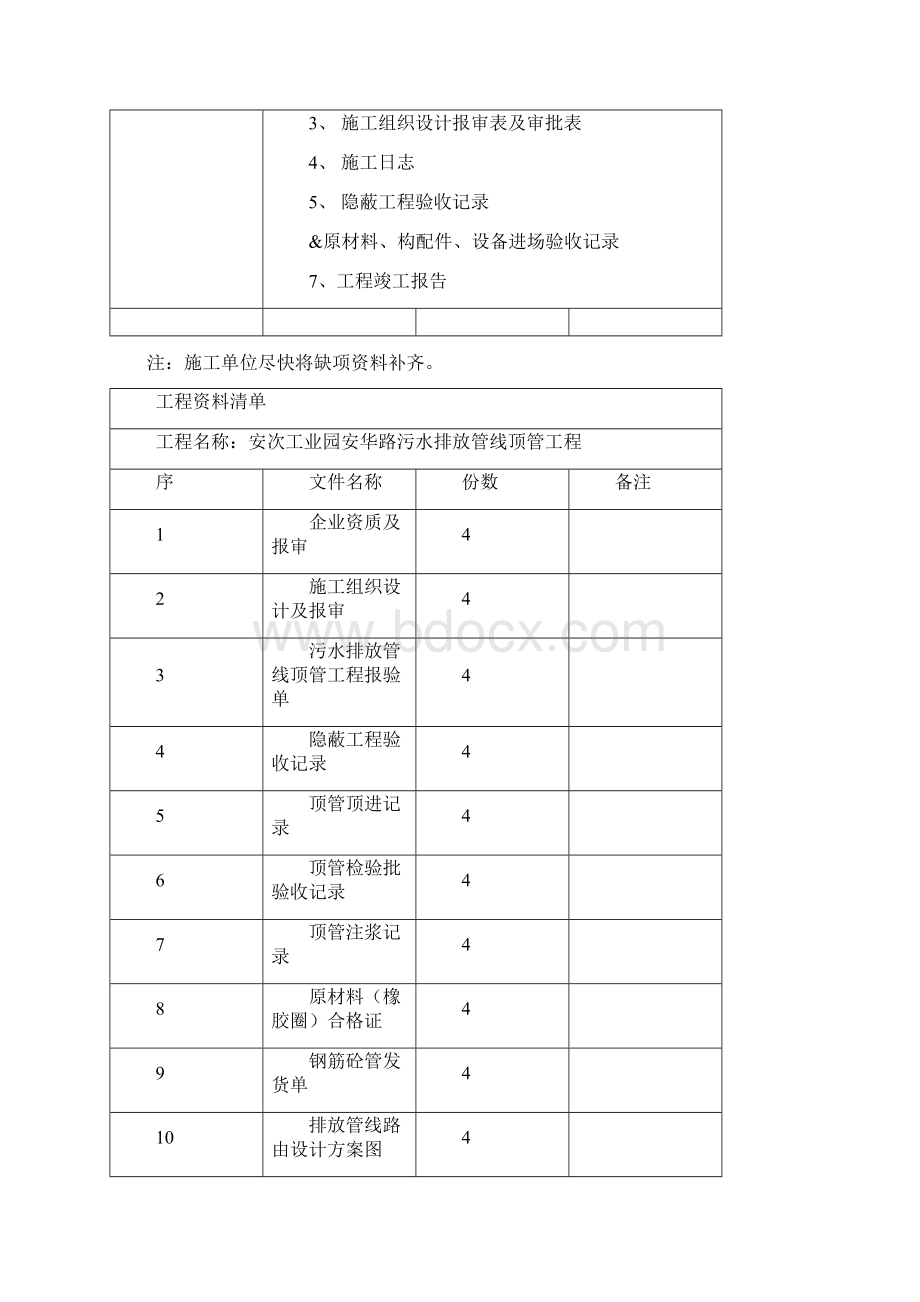 工程资料移交清单.docx_第3页