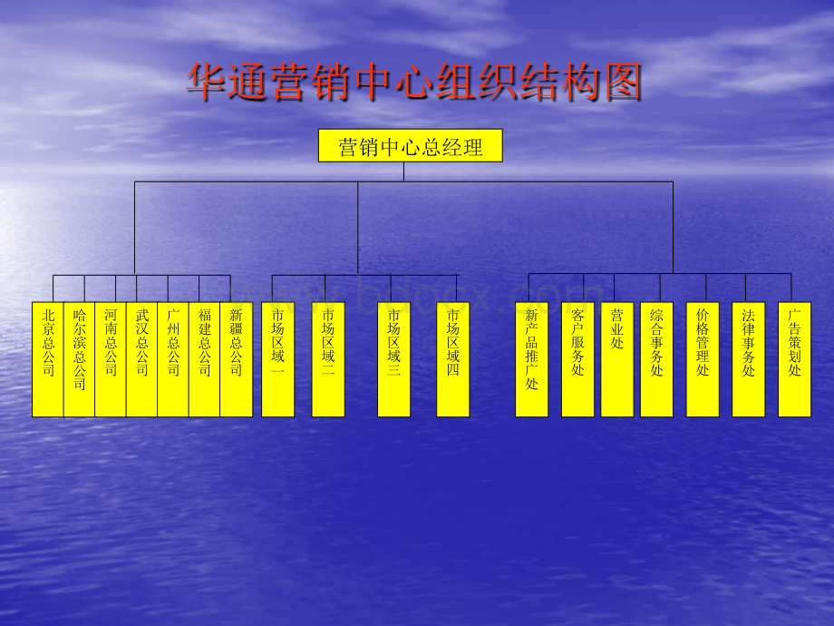 浙江省质量管理奖PPT文档格式.ppt_第2页