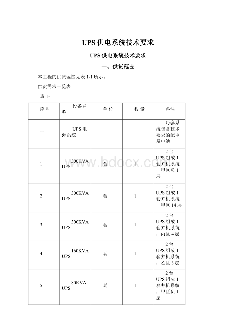 UPS供电系统技术要求Word文档格式.docx