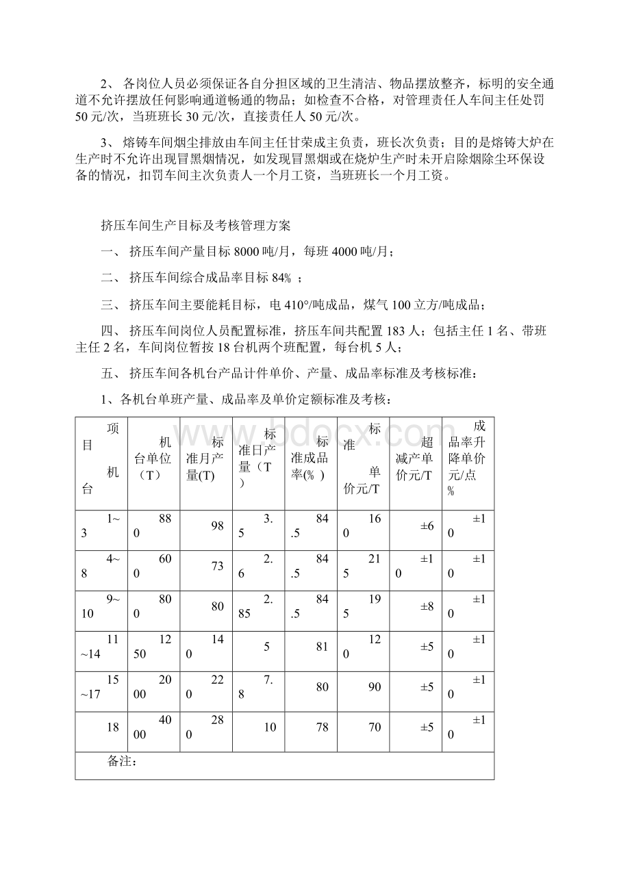 铝型材厂各车间管理目标及工资方案文档格式.docx_第3页