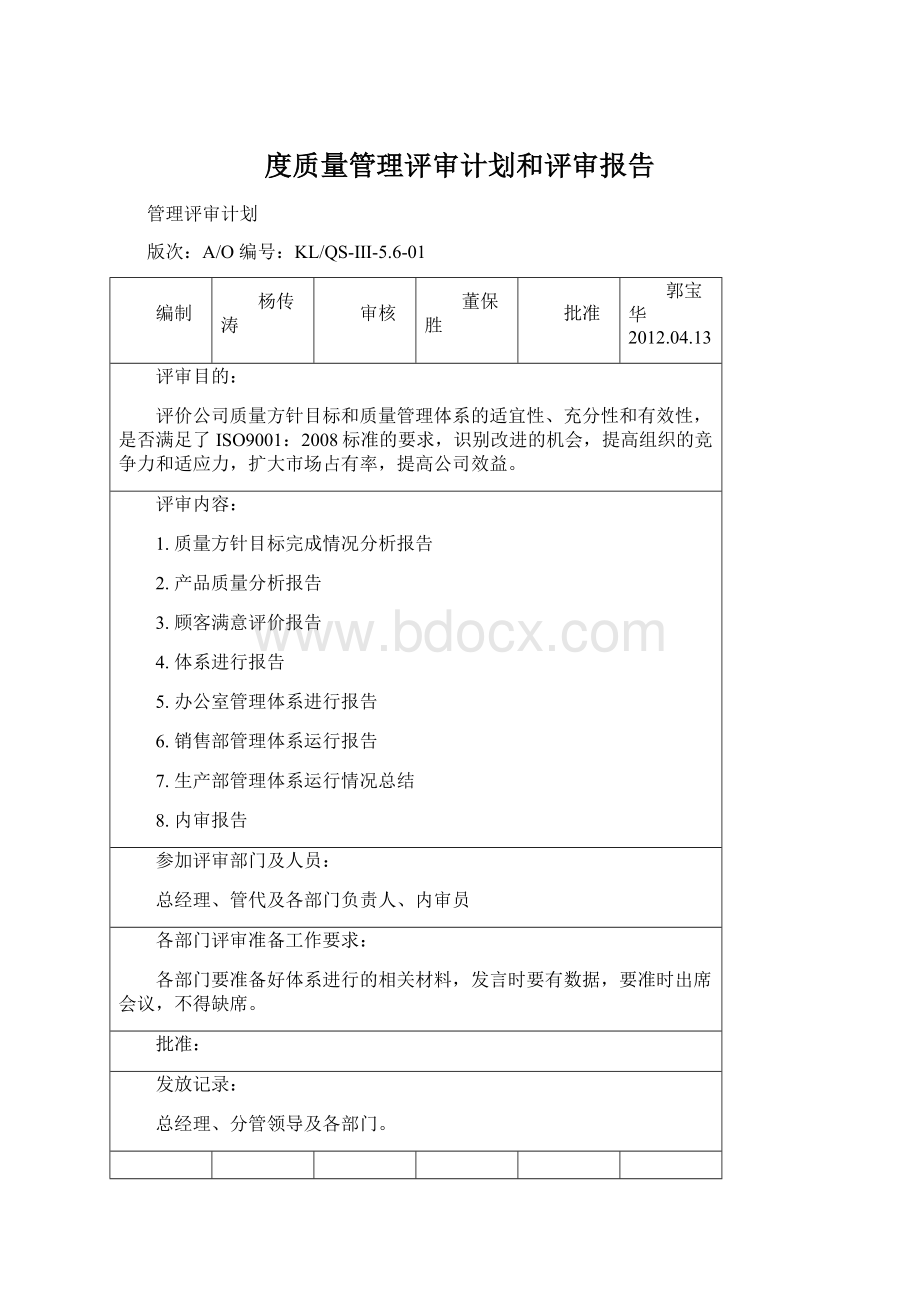 度质量管理评审计划和评审报告Word格式文档下载.docx_第1页