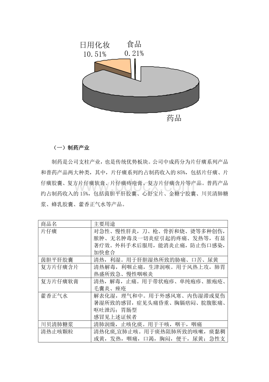 片仔癀投资价值初步分析报告.doc_第3页