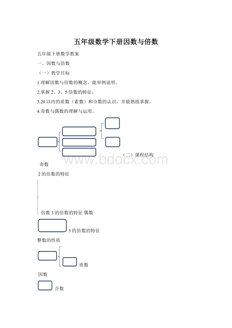 五年级数学下册因数与倍数Word文档格式.docx