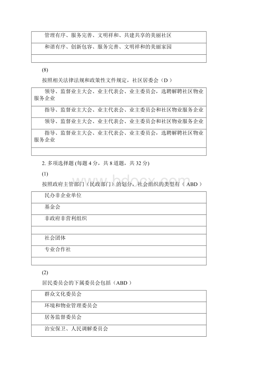 天津市社会工作者继续教育网课后答案《社区治理》考试.docx_第3页