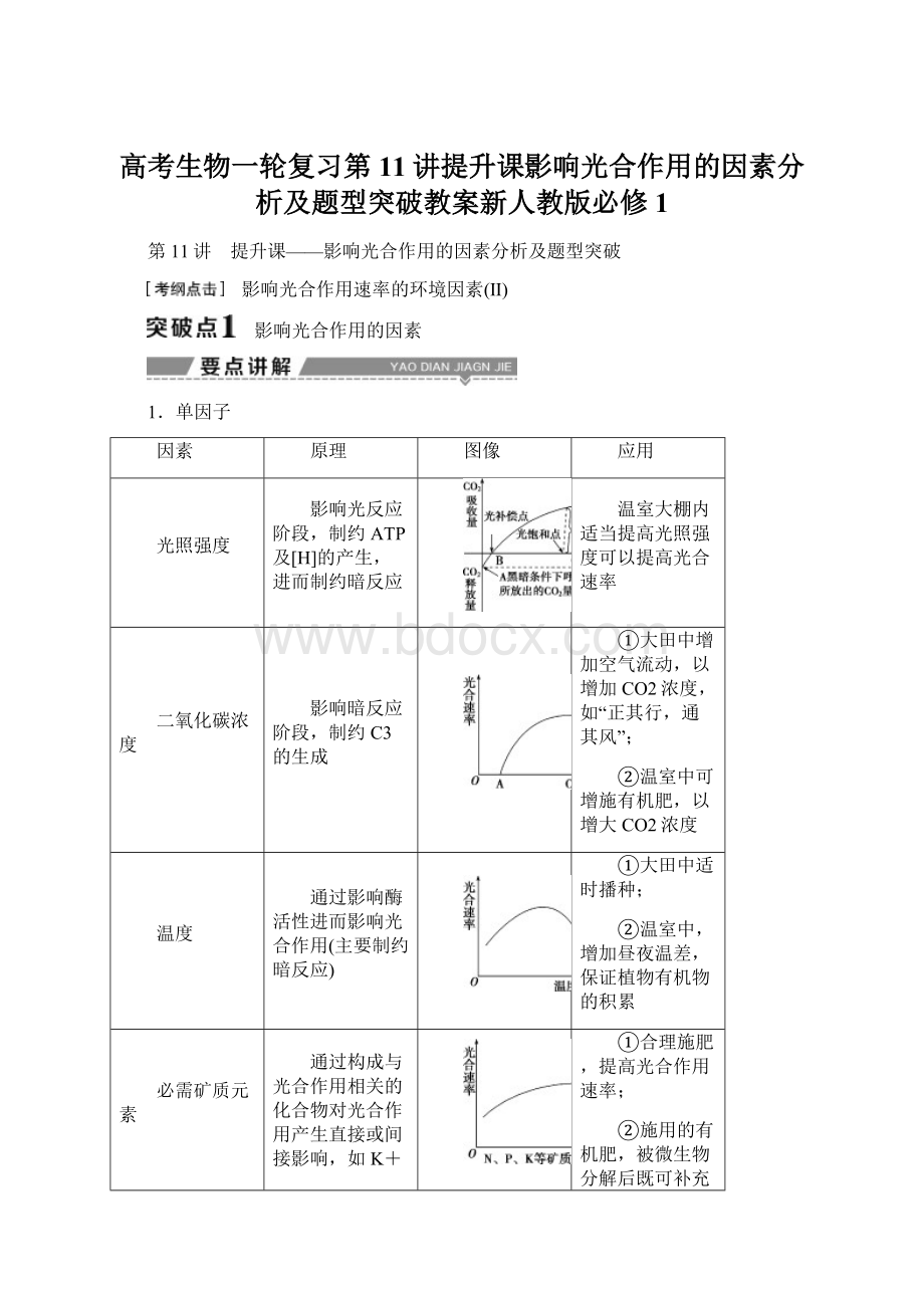 高考生物一轮复习第11讲提升课影响光合作用的因素分析及题型突破教案新人教版必修1.docx