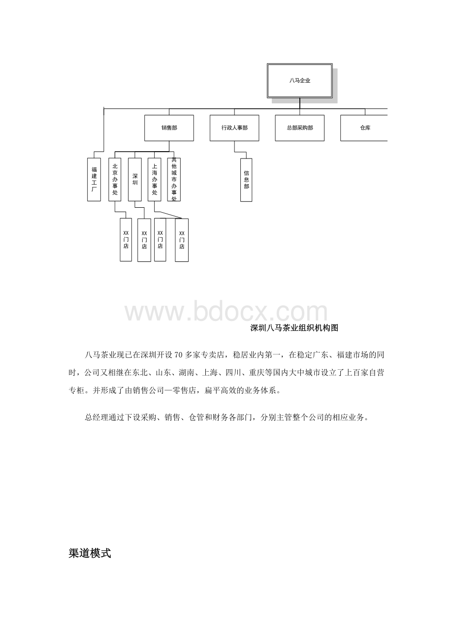 深圳八马茶业案例分析.docx_第2页