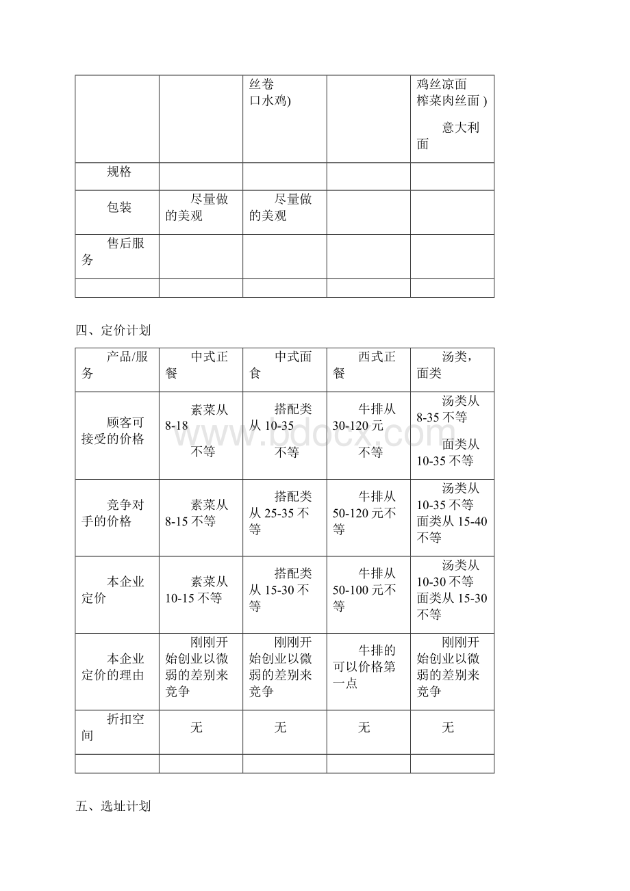 中西情缘餐饮创业计划书.docx_第3页