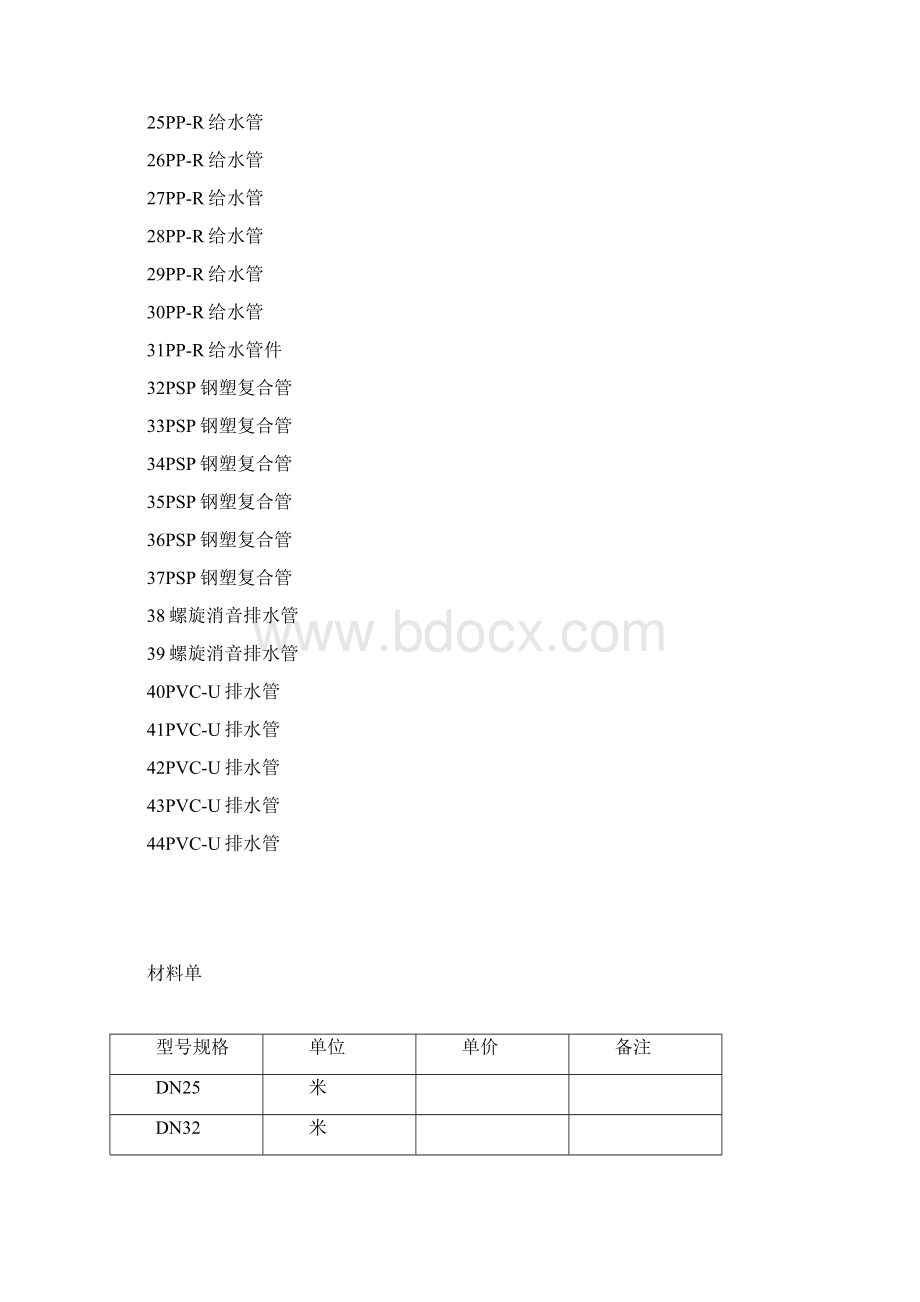 安装所需材料.docx_第2页