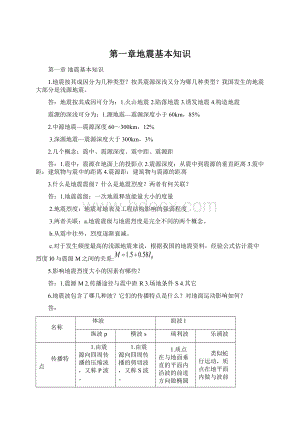 第一章地震基本知识Word文件下载.docx