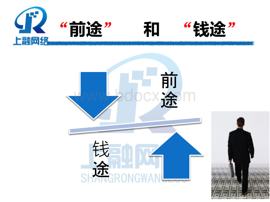 金融行业前景及优势1.pptx_第3页