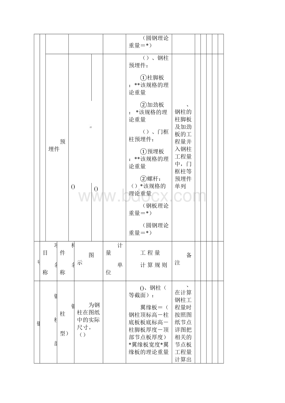 钢结构工程量计算规则.docx_第2页