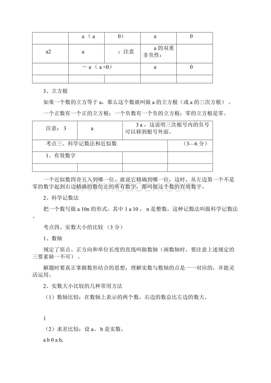 20xx年全国中考数学真题《实数》分类汇编解析doc.docx_第2页