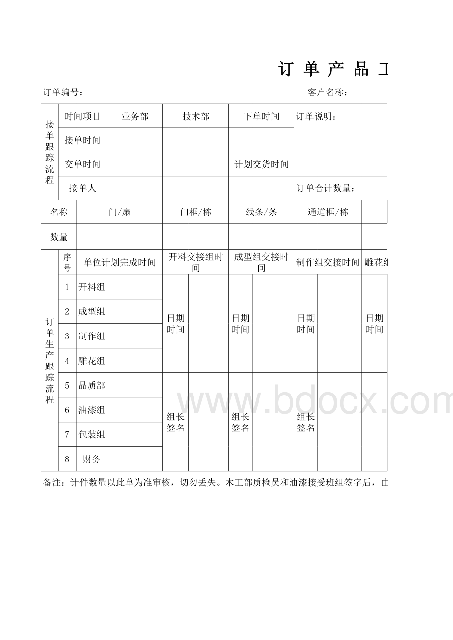 订单生产工艺流程跟踪.xls_第2页