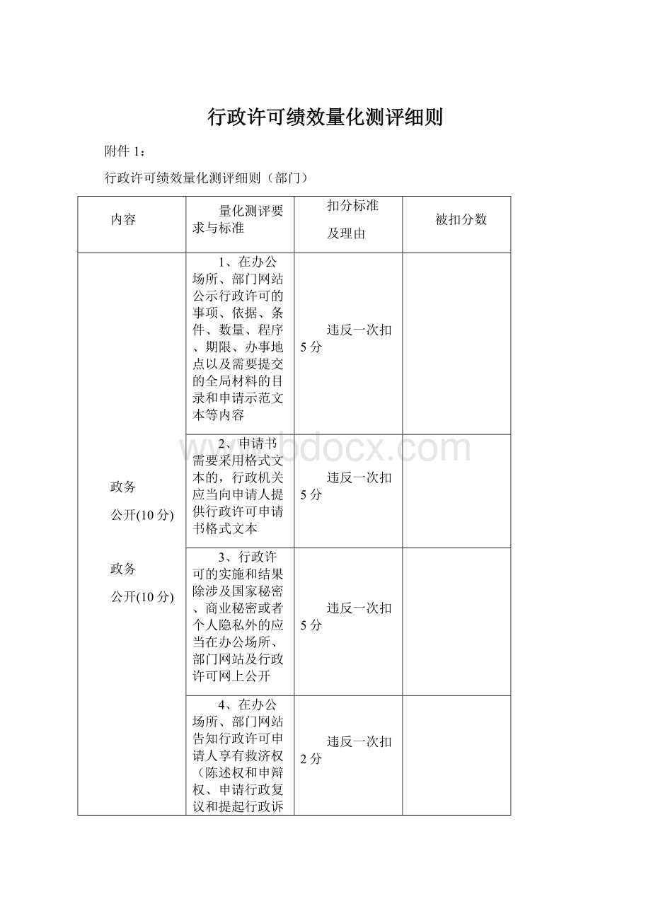 行政许可绩效量化测评细则.docx