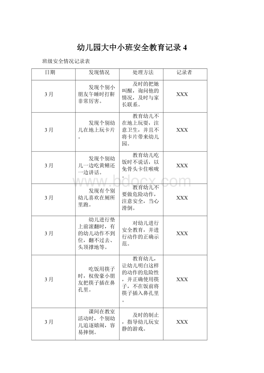 幼儿园大中小班安全教育记录 4.docx_第1页