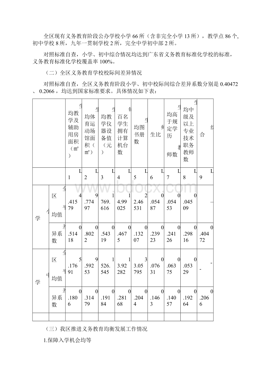 茂名市茂南区申报全国义务教育发展基本.docx_第2页