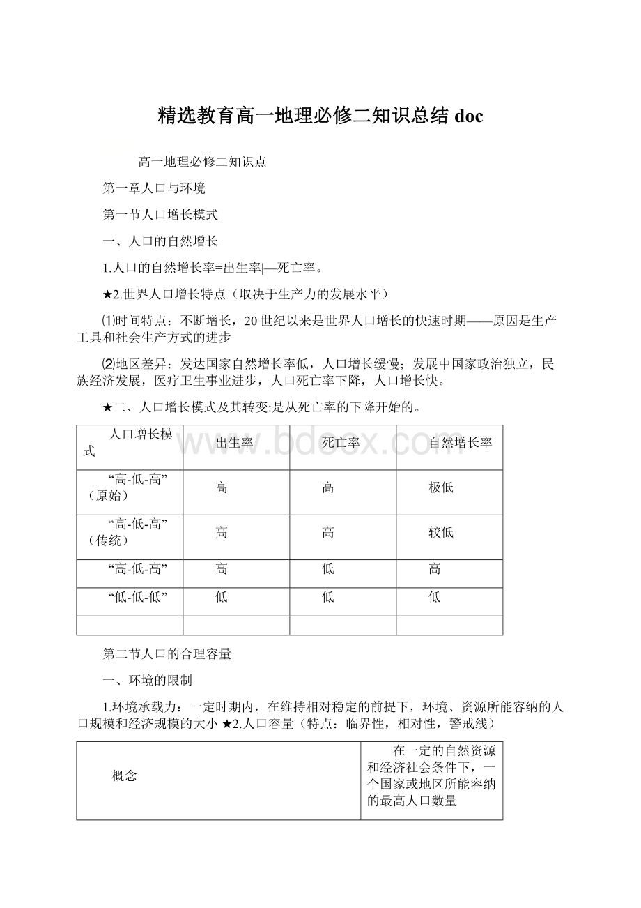 精选教育高一地理必修二知识总结docWord文件下载.docx_第1页