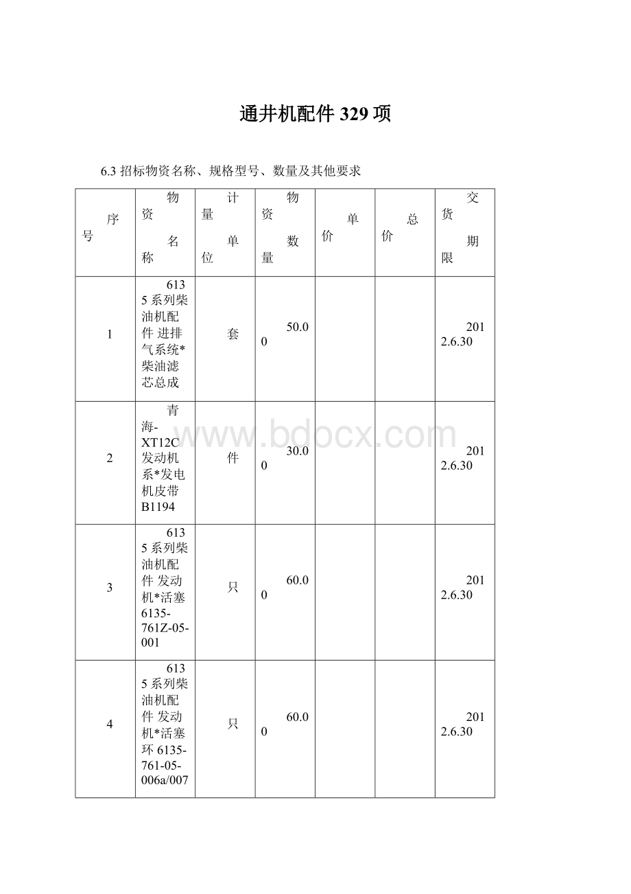 通井机配件329项.docx