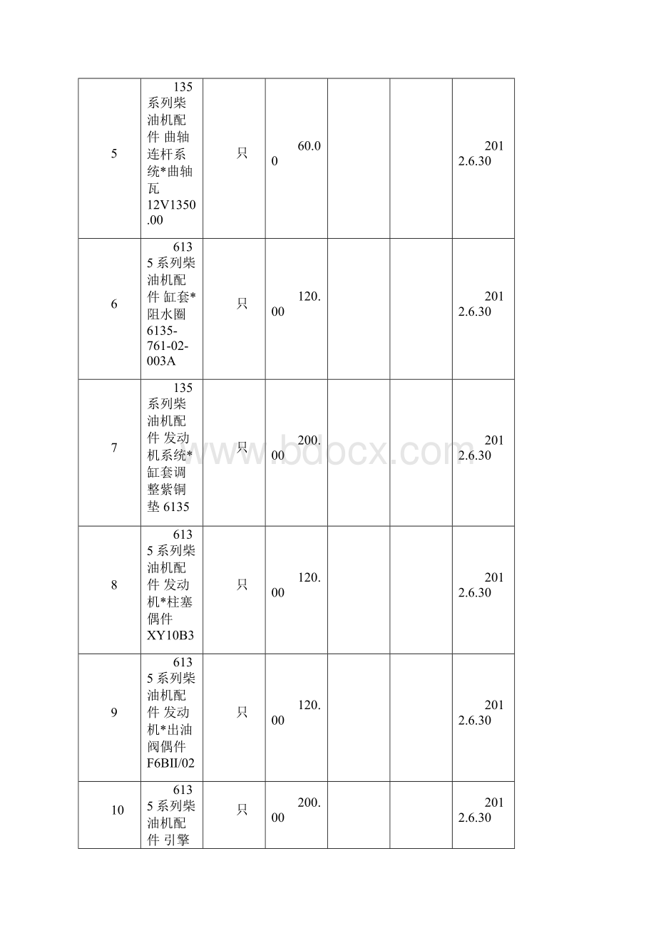 通井机配件329项Word文档下载推荐.docx_第2页