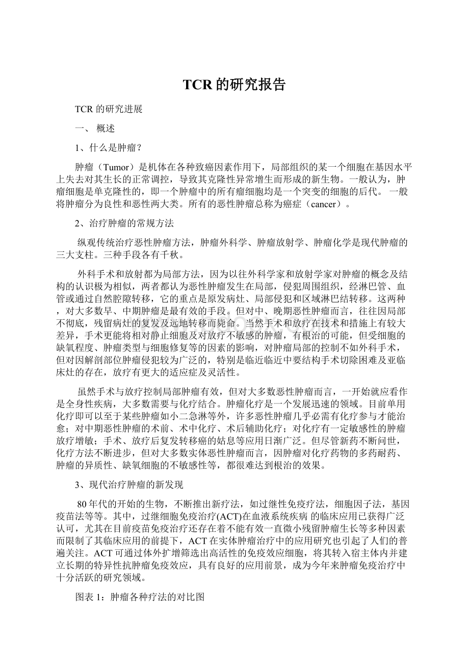 TCR的研究报告Word下载.docx