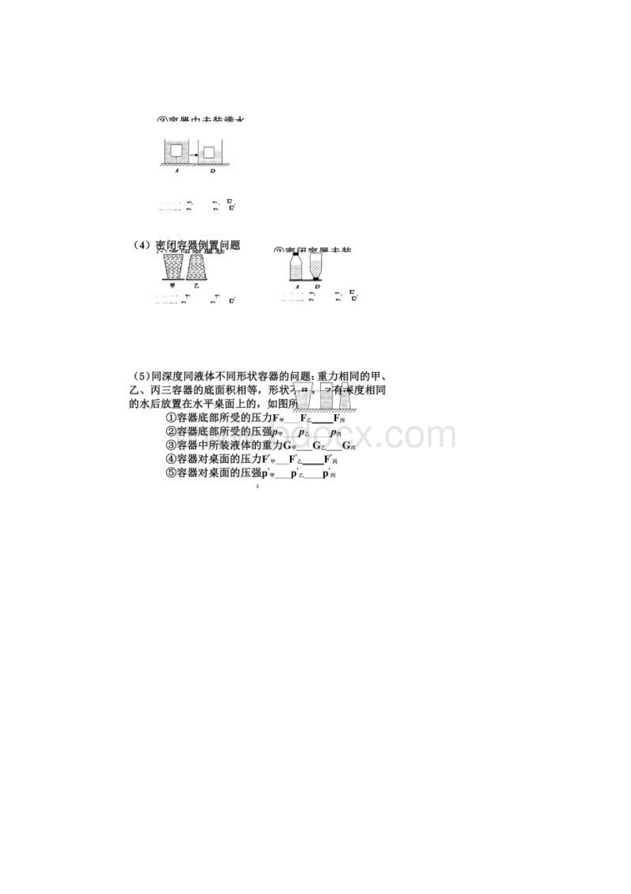 液体压强专题比较压力和压强的大小典型.docx_第3页