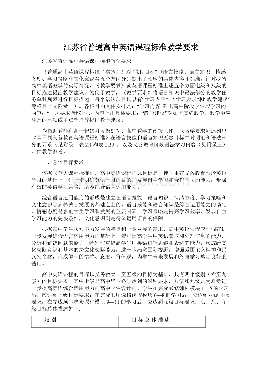 江苏省普通高中英语课程标准教学要求.docx