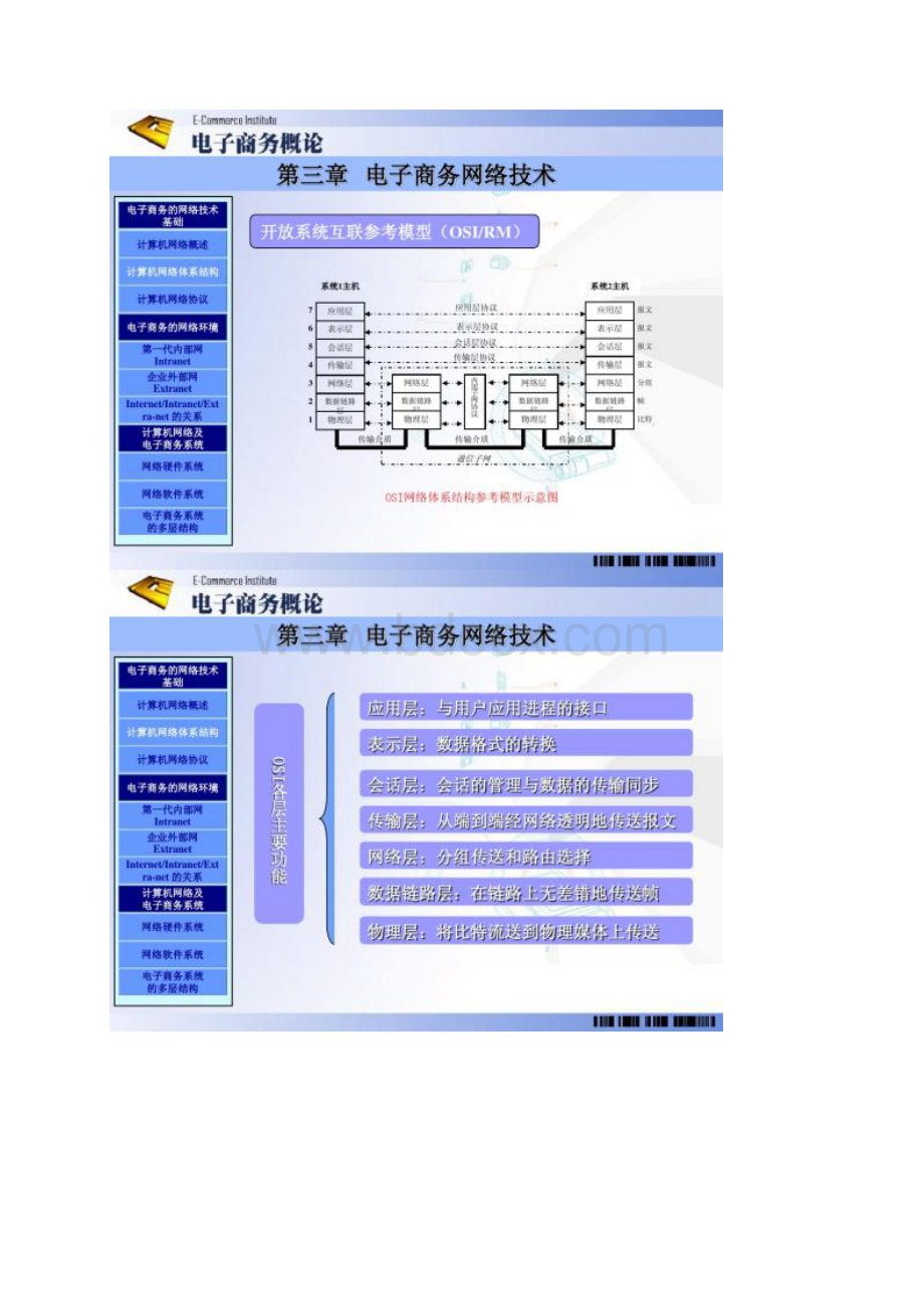 图文电子商务课件第三章 电子商务网络技术Word文件下载.docx_第3页