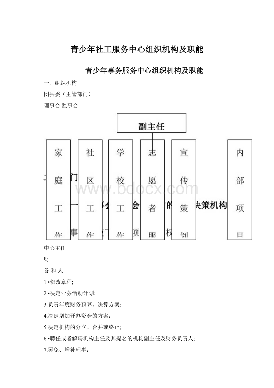 青少年社工服务中心组织机构及职能Word文档格式.docx