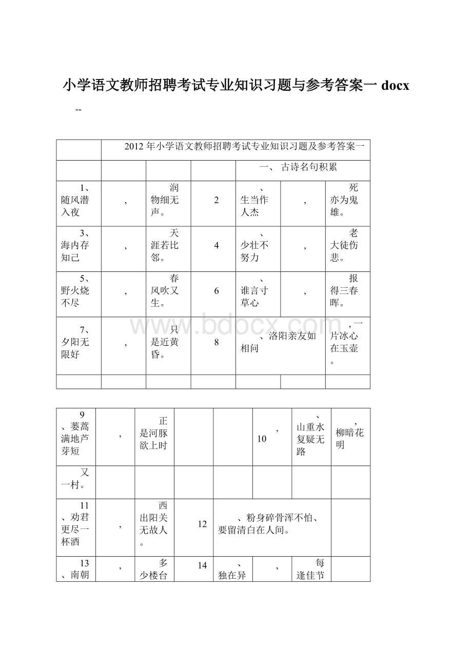 小学语文教师招聘考试专业知识习题与参考答案一docx.docx_第1页