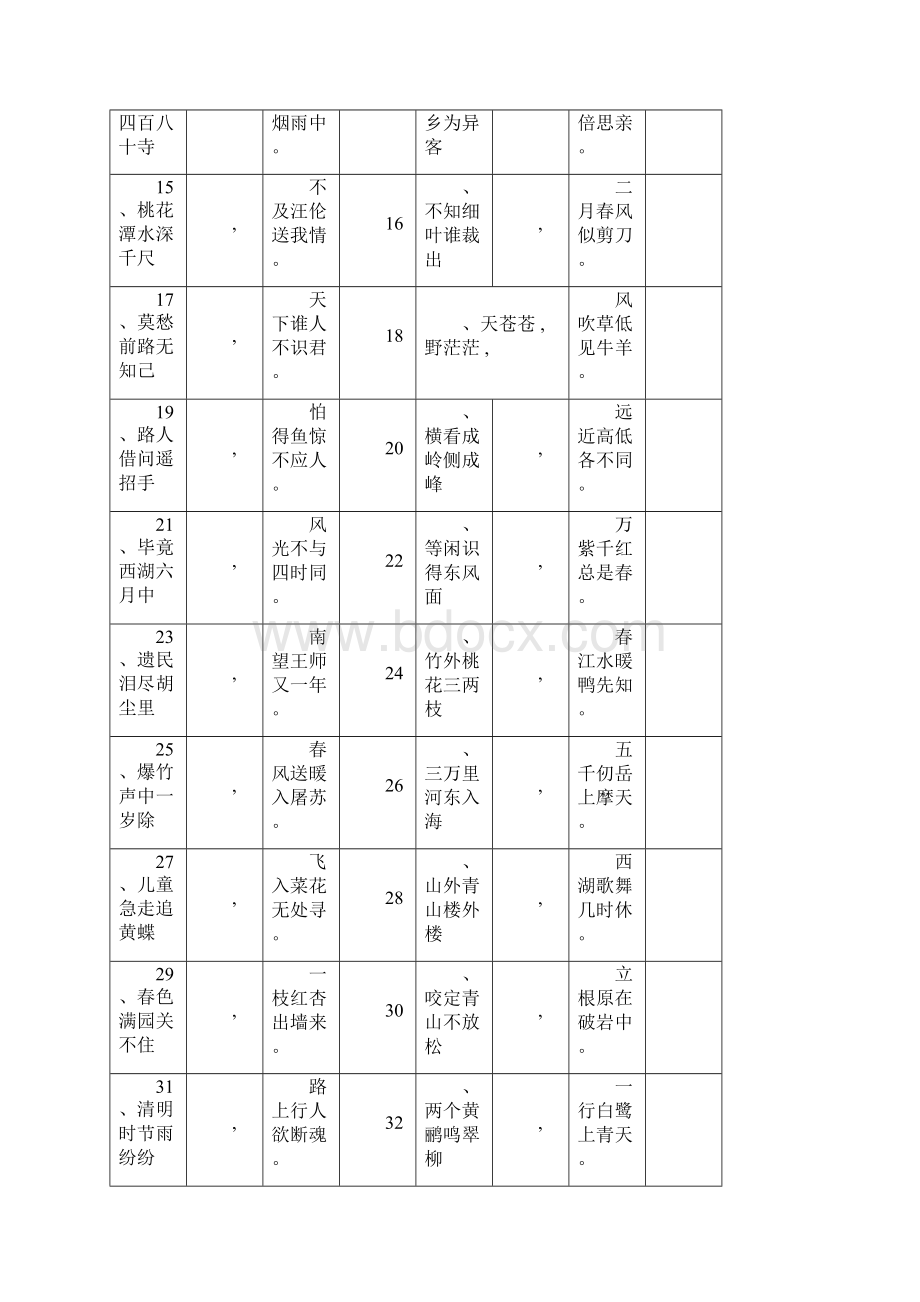 小学语文教师招聘考试专业知识习题与参考答案一docx.docx_第2页