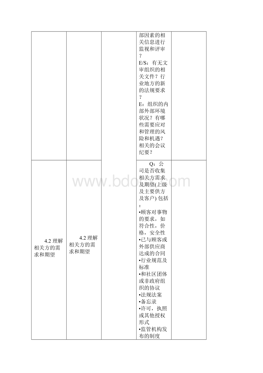 新版三体系内审检查表word版.docx_第2页