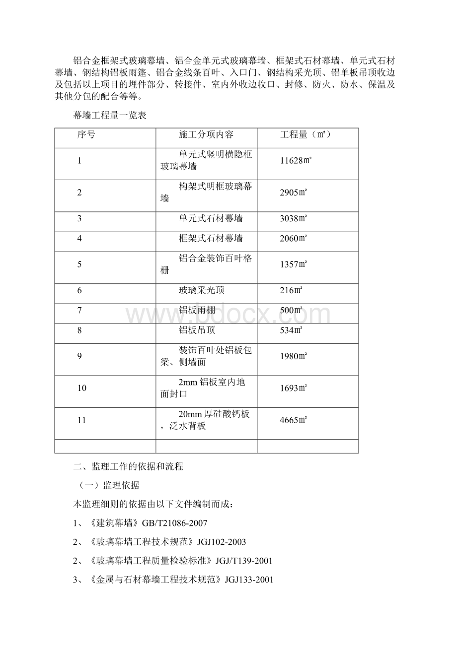 苏州单元式幕墙施工监理细则.docx_第3页