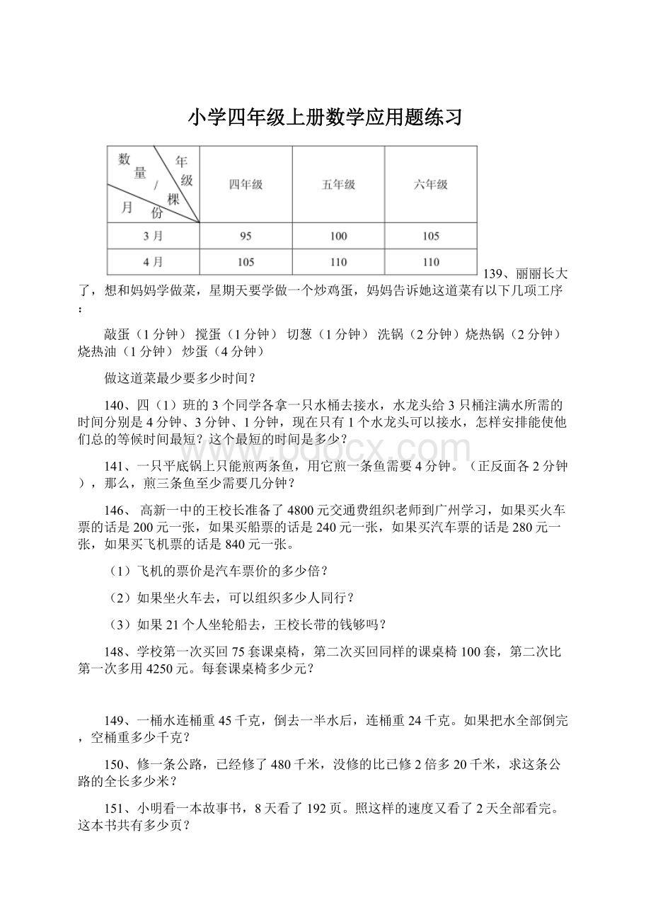 小学四年级上册数学应用题练习.docx