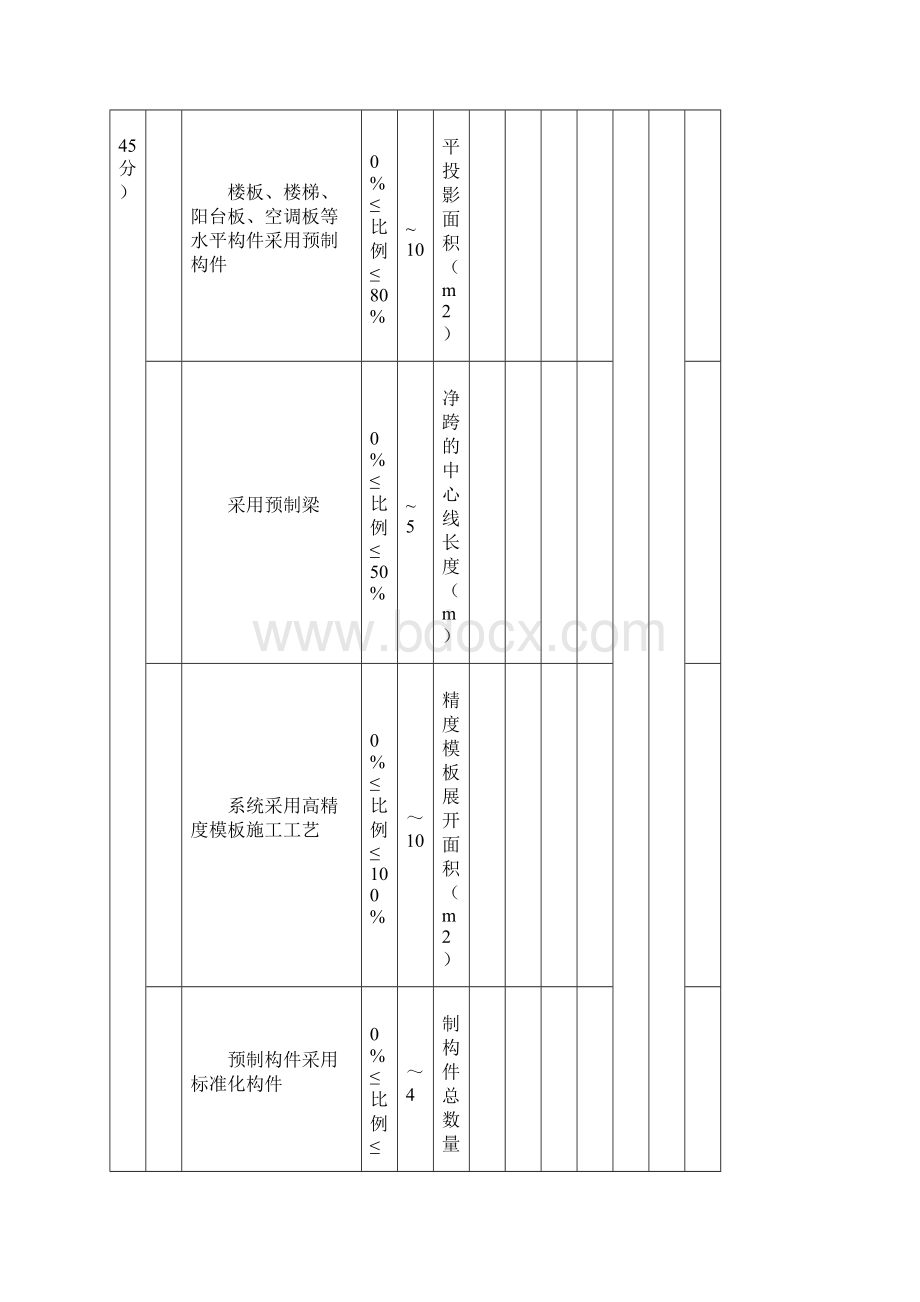 重庆市建筑工程施工图设计文件编制技术规定装配式建筑专篇版Word文档格式.docx_第3页