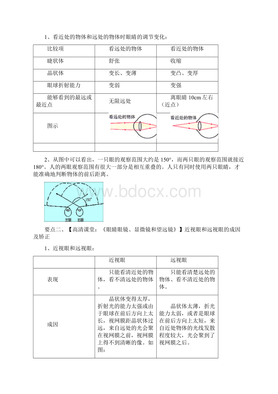 沪教版八年级物理上册眼睛和眼镜 显微镜和望远镜提高 知识讲解Word下载.docx_第2页