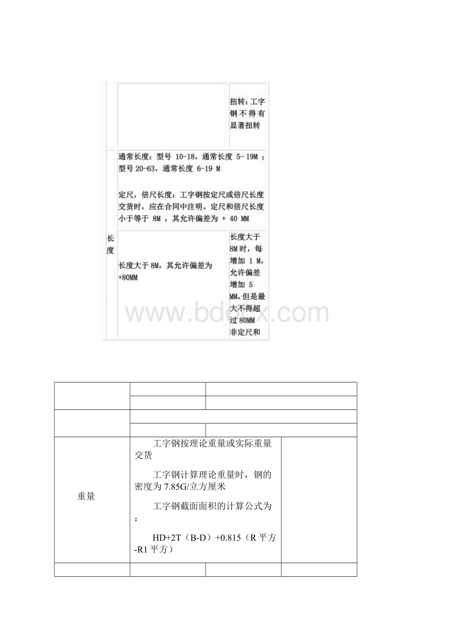 工字钢的规格尺寸及常识.docx_第3页