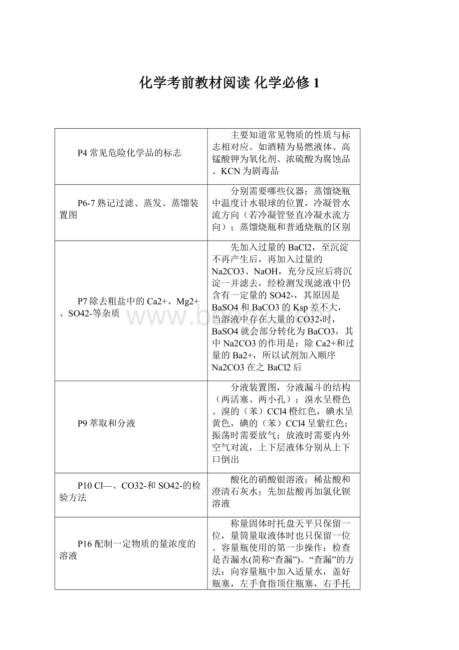 化学考前教材阅读 化学必修1.docx_第1页