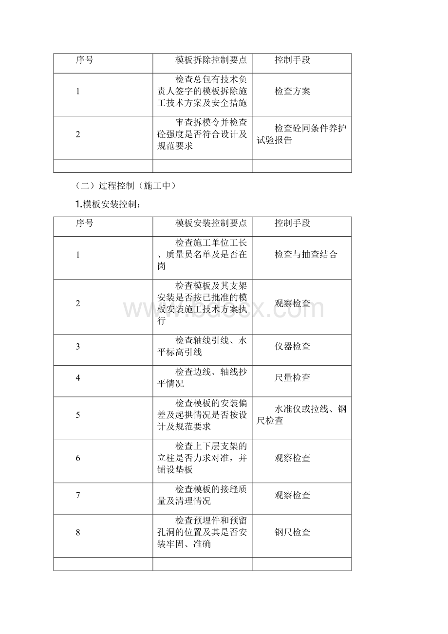 模板安装拆除监理细则.docx_第3页