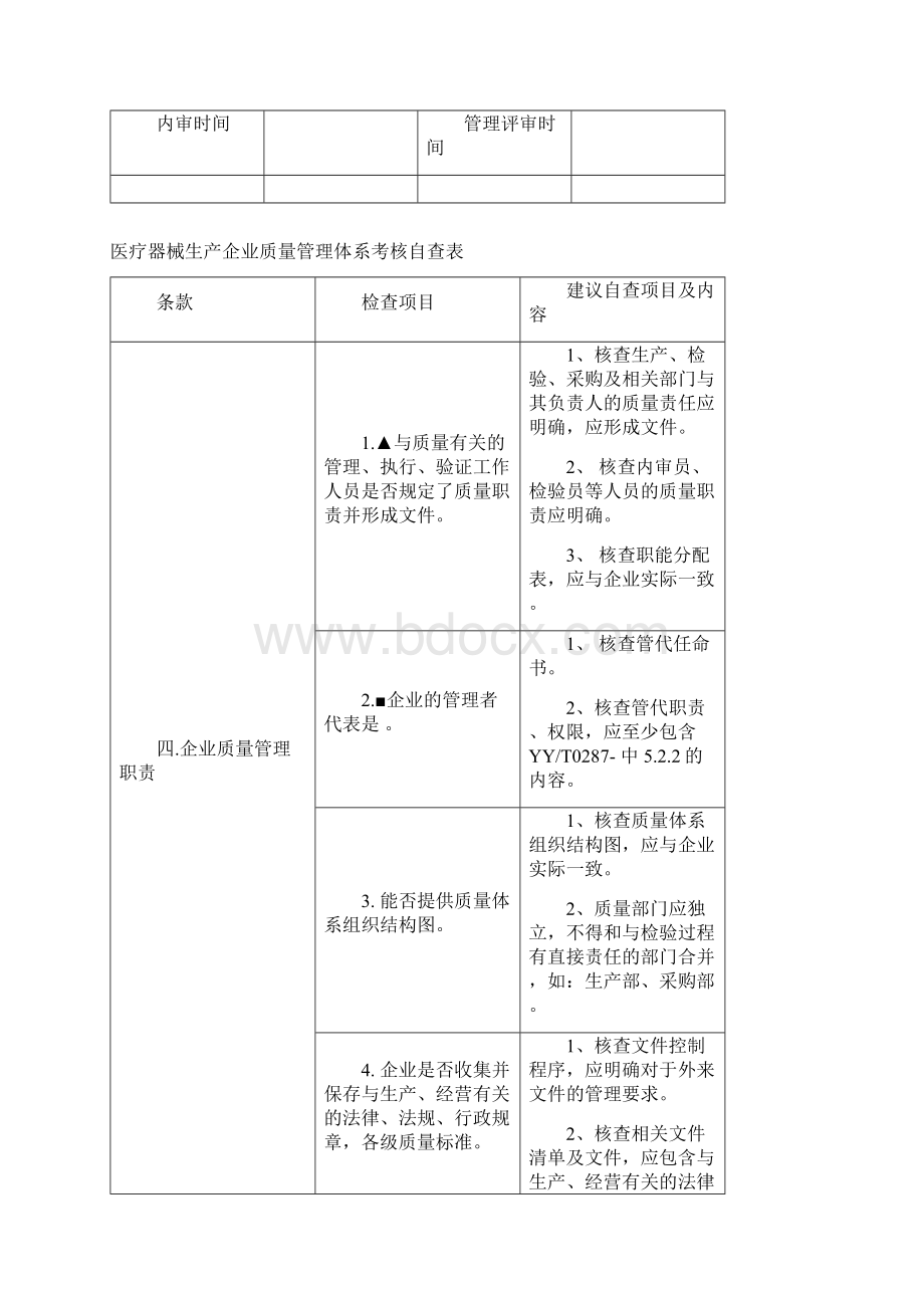 医疗器械质量管理体系考核自查表.docx_第3页